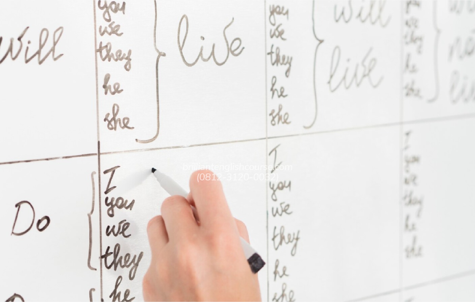 Rahasia Sukses! 8 Strategi Persiapan TOEFL yang Terbukti Efektif
